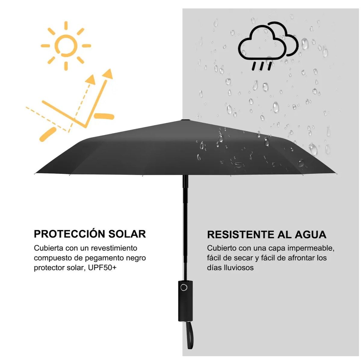 GENERICO - Paraguas Plegable Automático Anti-uv De 24 Varillas Color Negro  BELUG