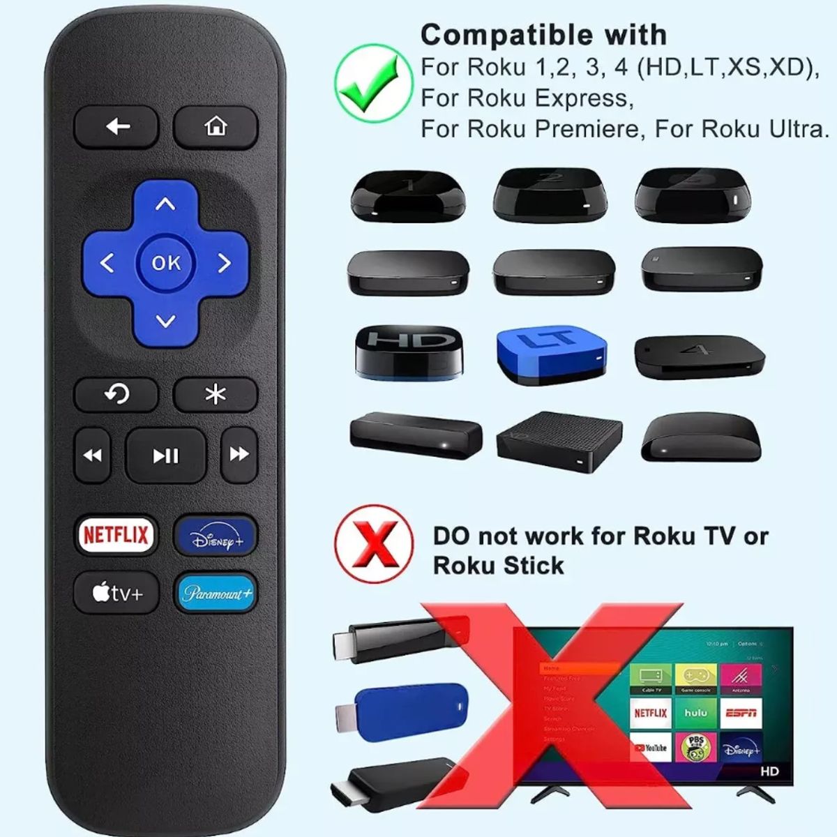 GENERICO - Control Remoto Universal Para Roku Express Roku