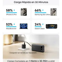 SOUNDCORE BY ANKER - Power Bank 20000mAh 22,5W Carga Rápida USB-C Delgado Anker Zolo