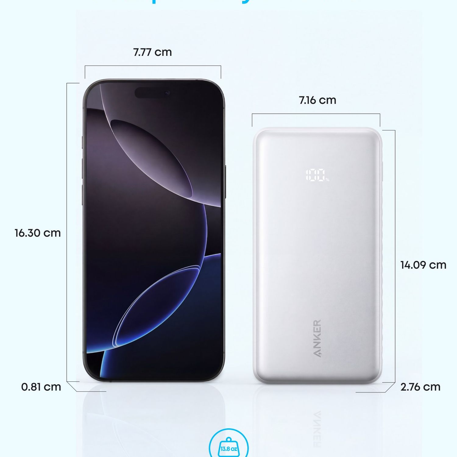 ANKER Power Bank 20000mAh 22,5W Carga Rápida USB-C Delgado Anker