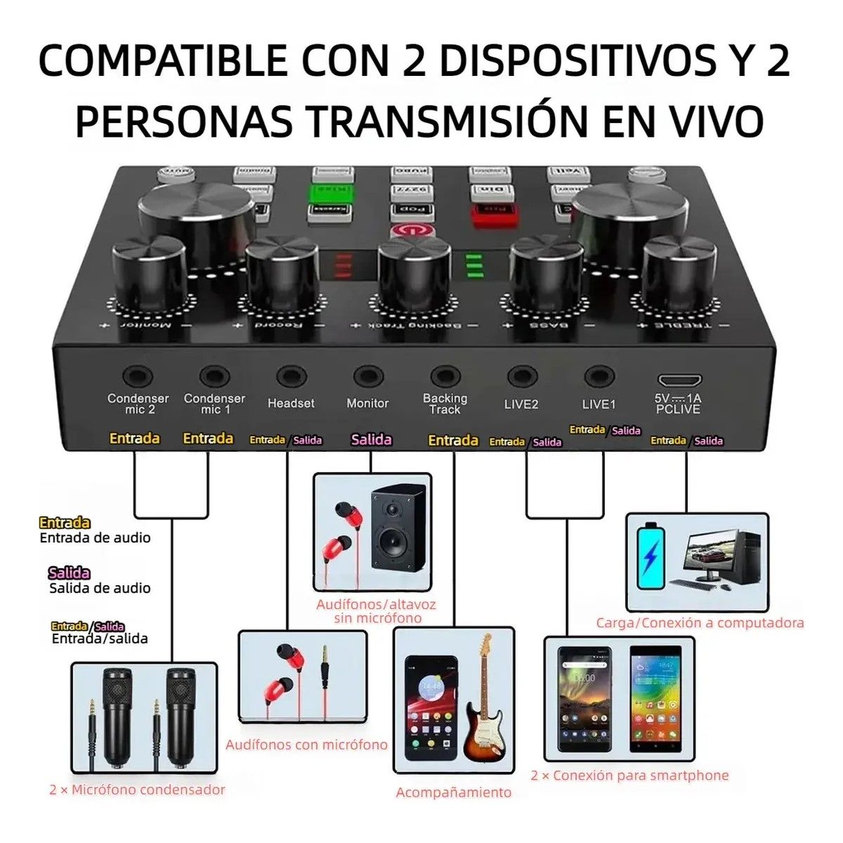 GENERICO - Tarjeta De Sonido Live Mezclador Y Micrófono Condensador BELUG