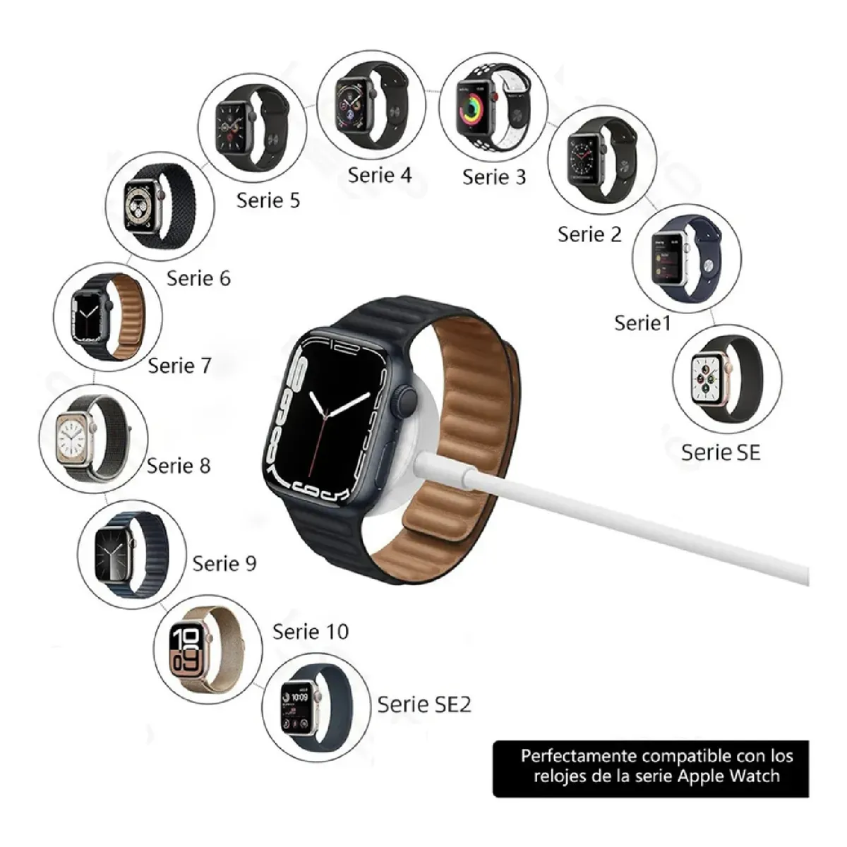 GENERICO - Cargador Magnético para Apple Watch USB Tipo C
