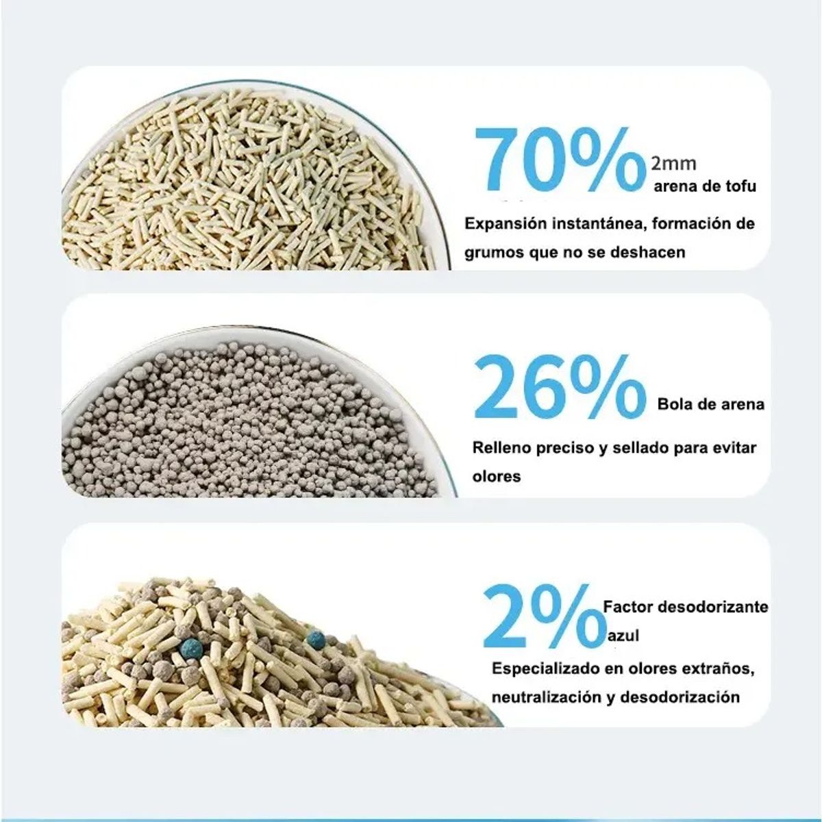 EVERSO - Arena Para Gatos De Tofu Biodegradable 10kg  Pack 5 X 2kg