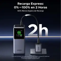 UGREEN - Power Bank PB721 20000mah Carga Rápida 130w Con Pantalla Color Negro