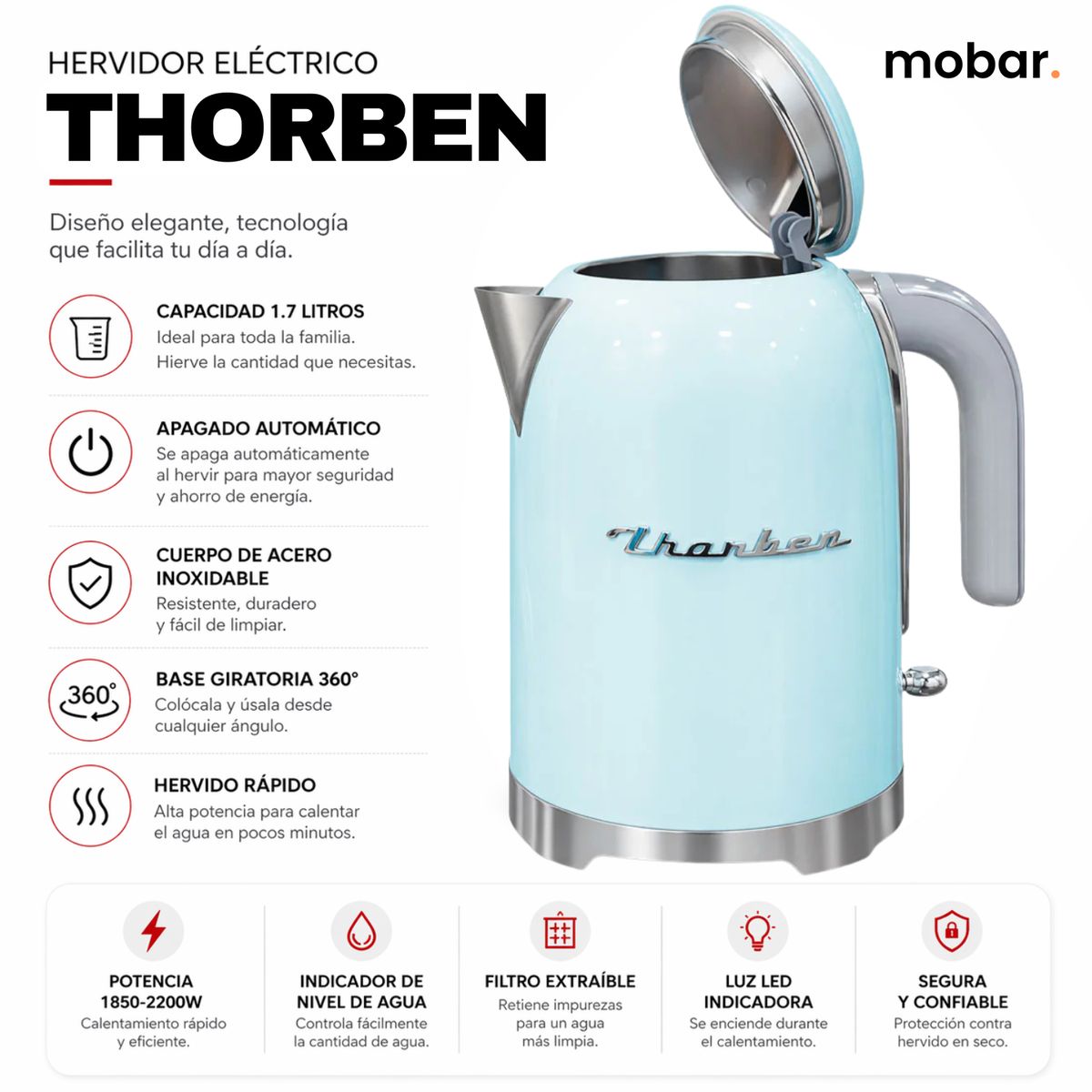 THORBEN - Hervidor Electrico De Agua Thorben Retro Style Kettle 1.7 Lt Celeste