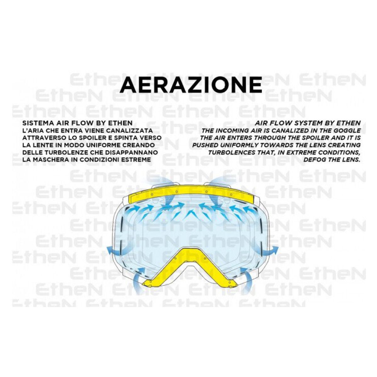 ETHEN - Antiparras Ethen Ares - Gold Edition