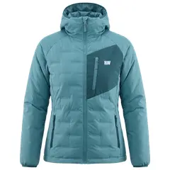 HARDWORK - Parka Insulada HW Explorer Mujer Aqua