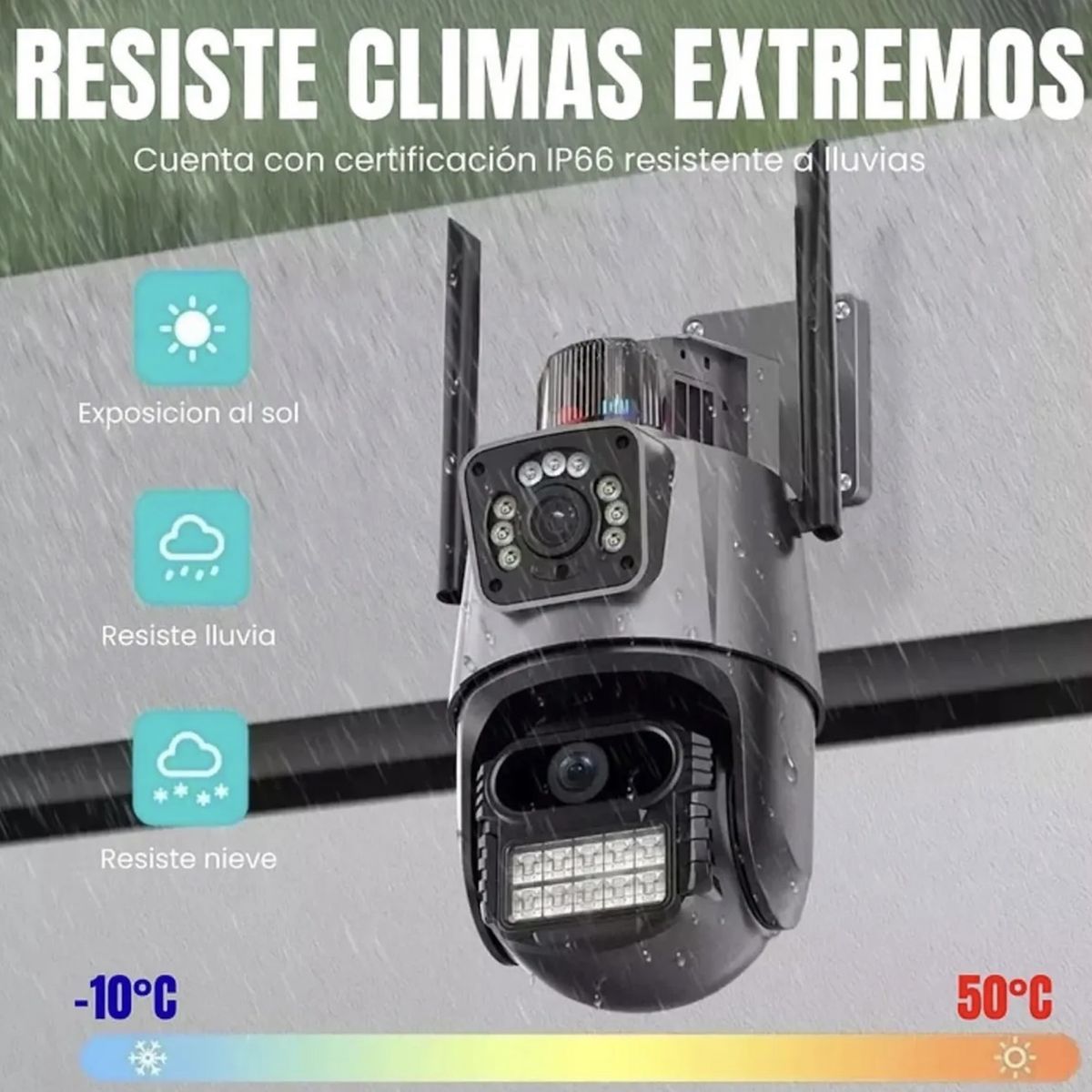 GENERICO - Cámara Dual Wifi Doble Lente Full HD y Alarma Seguimiento