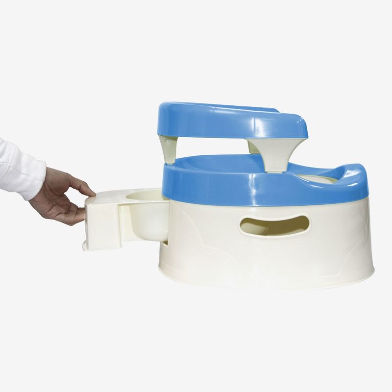BEBEGLO - Bebeglo Bacinica Bebeglo Celeste Rs-17800