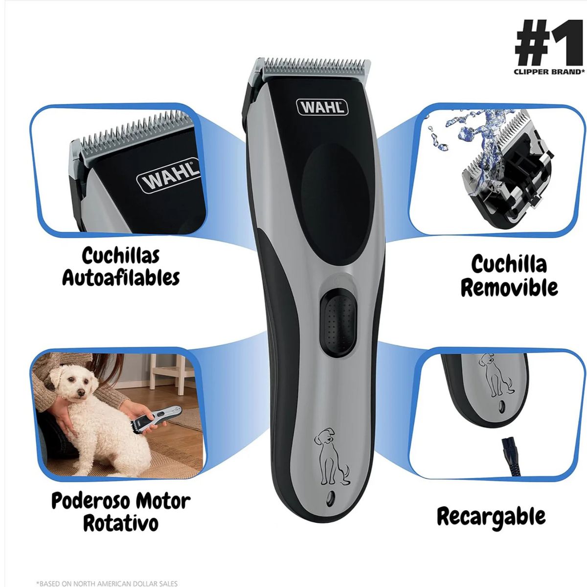 WAHL - Maquina Corta Pelo Para Perros Wahl Easy Pro + Para Mascotas