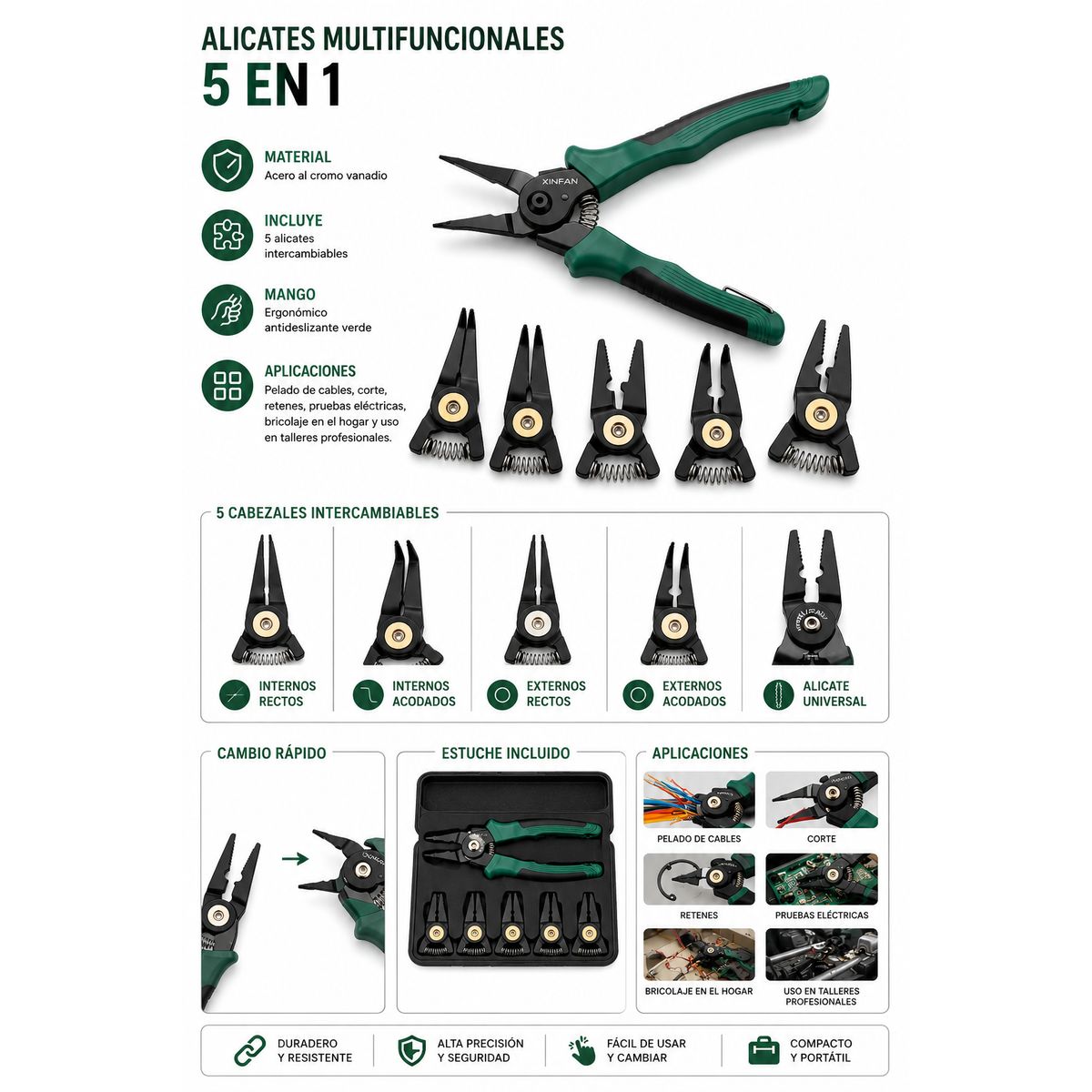 GENERICO - Set De Alicates 5 En 1 Con Estuche kit Electricista y saca Retenes