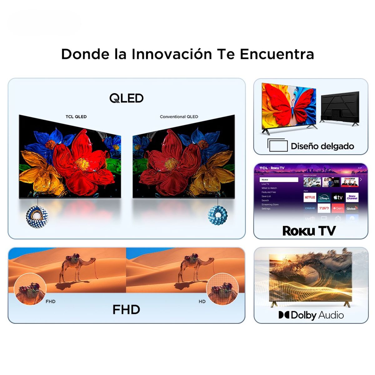 TCL - Smart TV TCL Roku TV 32" QLED FHD S5LR