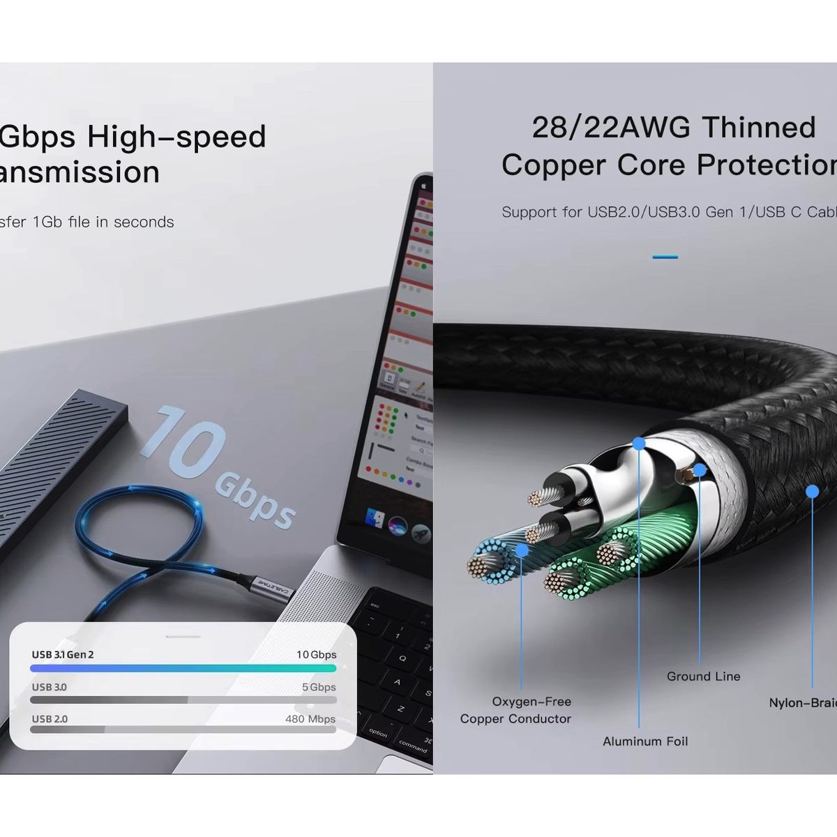GENERICO - Cable Extension Pro Usb C Hembra - Usb C Macho  5a 10gbps