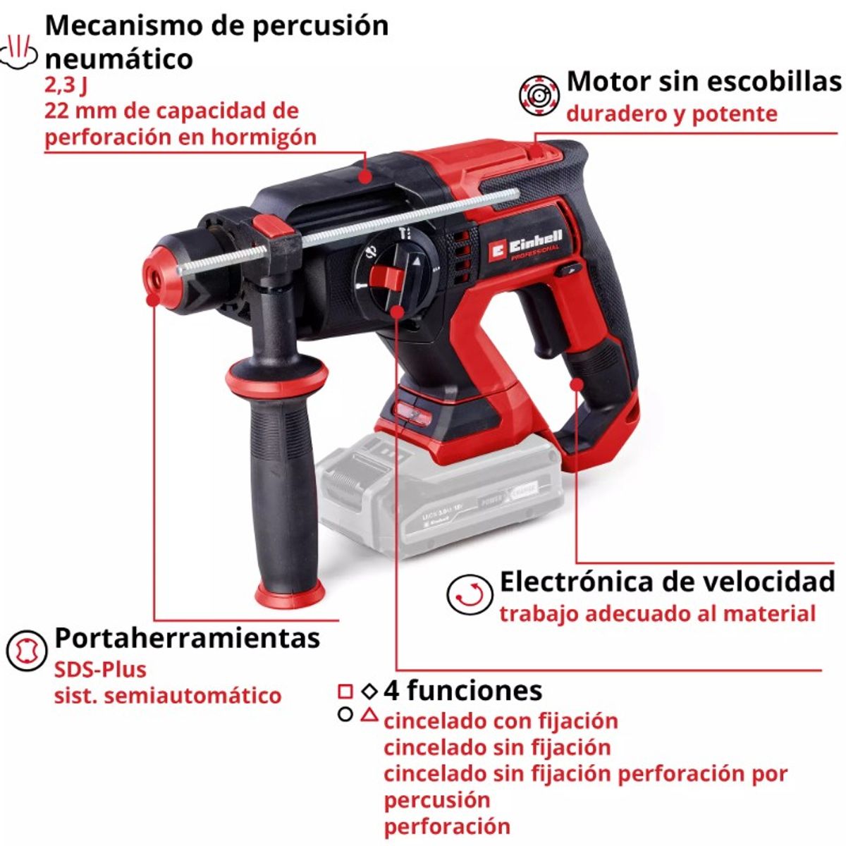 EINHELL - ROTOMARTILLO INALÁMBRICO 5150 GPM BRUSHLESS