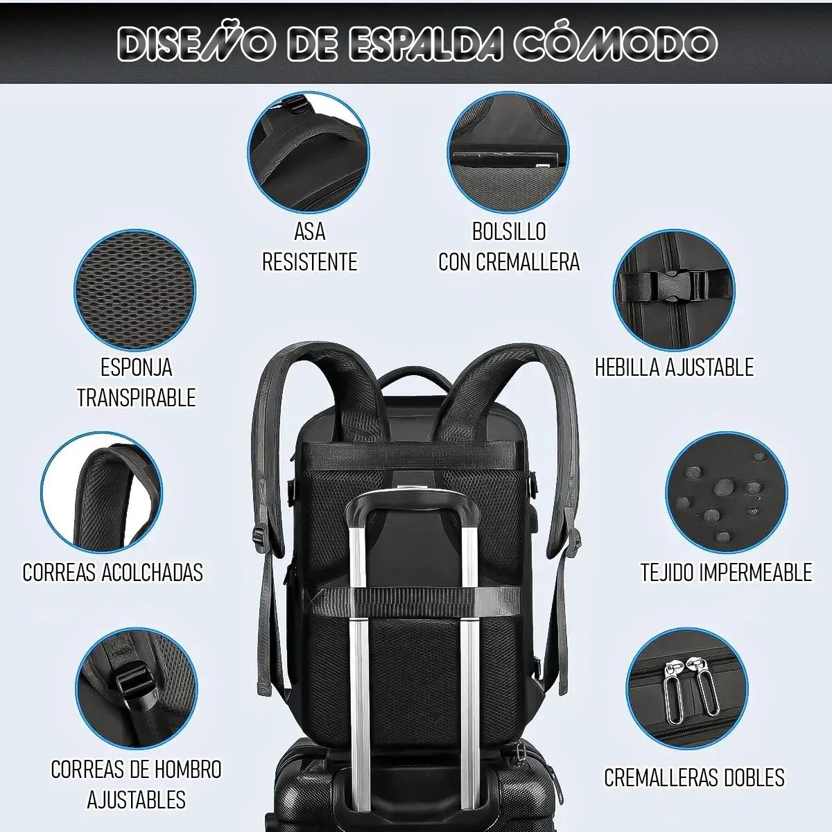 GENERICO - Mochila De Viaje Mochila Para Notebook Mochila Viaje Usb