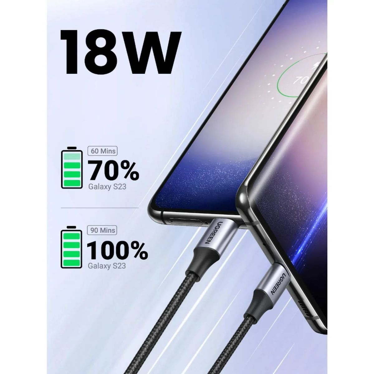UGREEN - Cable USB-C a USB-A UGREEN 3A 1 Metro Reforzado US288 Negro