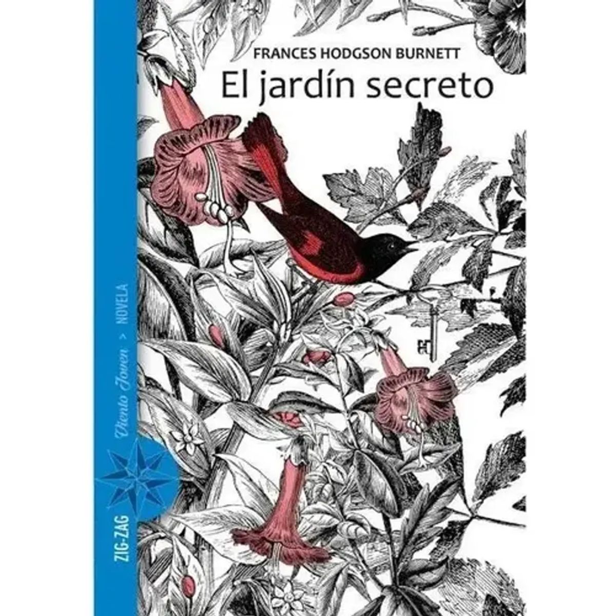 ZIG ZAG - El Jardin Secreto  Frances Hodgson Burnett