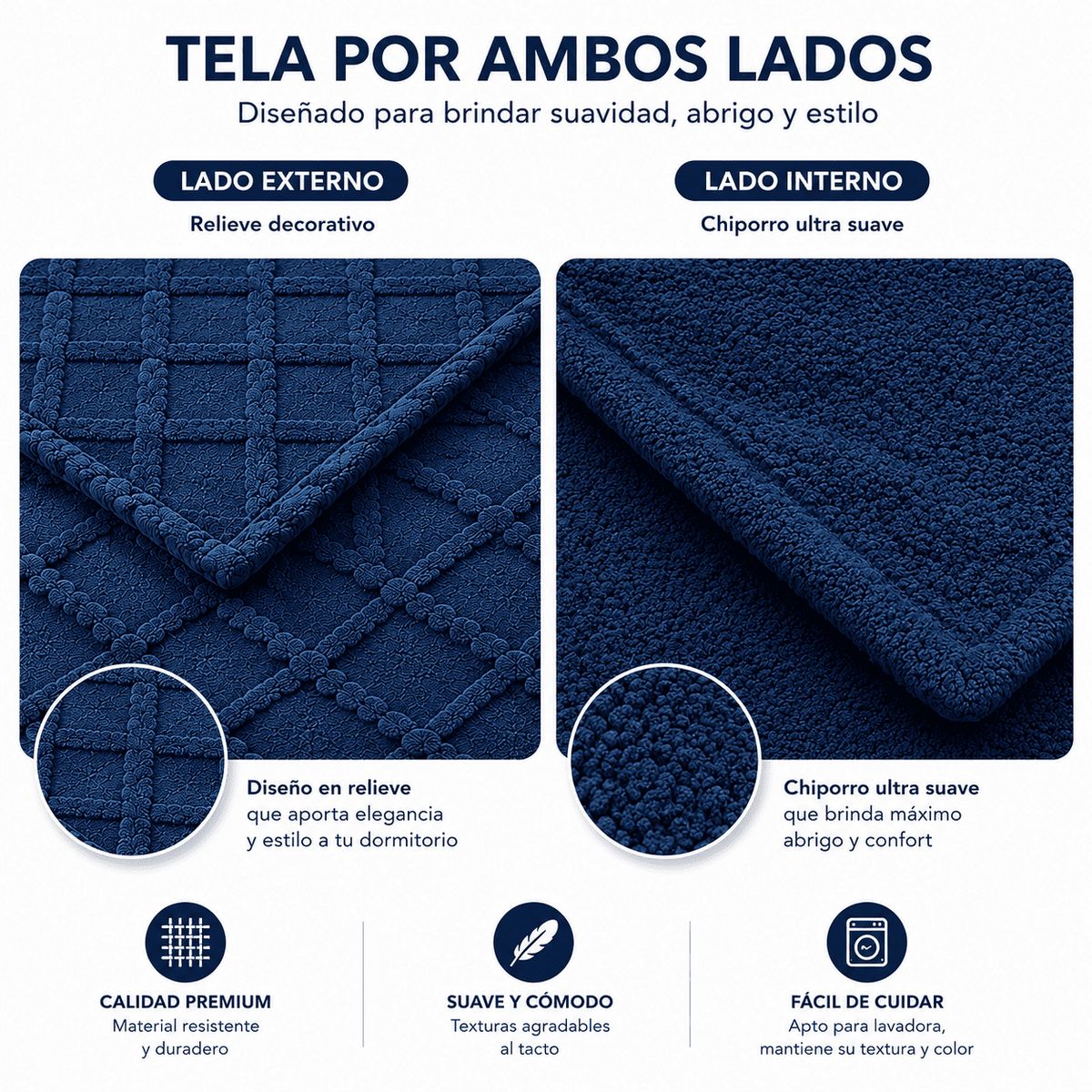GENERICO - Plumón Plush Azul Marino con Diseño Trenzado2 Plazas Ultra Suave  Abrigo Invierno Premium