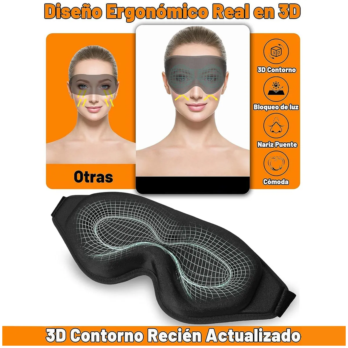 KUANGYE - 3Pcs Antifaz Máscara Para Dormir Luz Total Oscuridad Contorno Copa Cubre Ojos Bloqueo Transpirable
