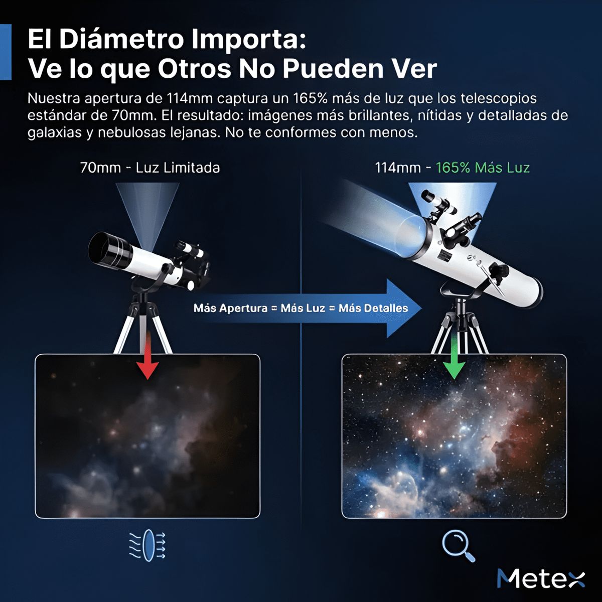 GENERICO - Telescopio Astronómico Diámetro 76 Mm y Focal 700 Mm