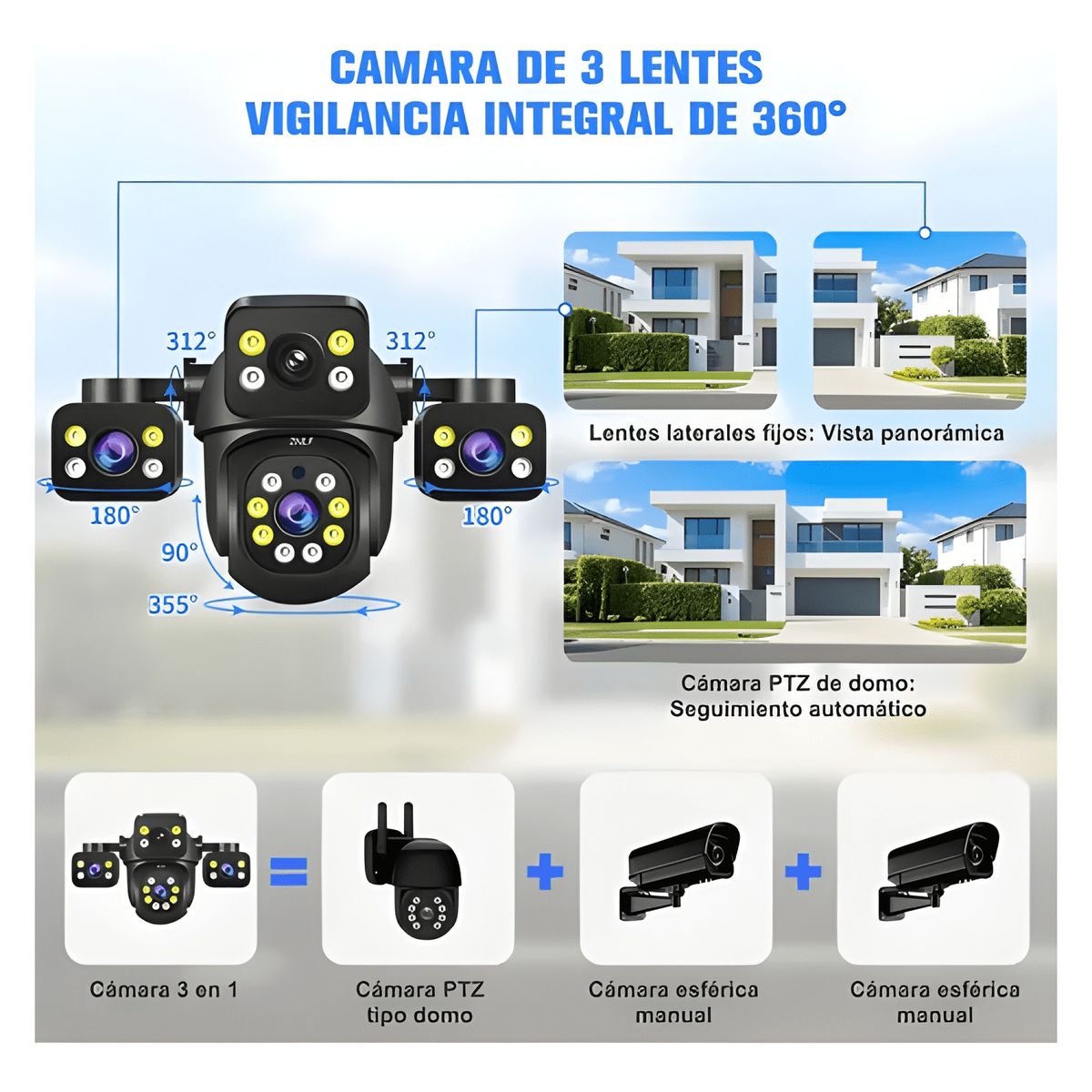 GENERICO - 2nlf® Cámaras de Seguridad Wifi Exterior Ip 360° Tres Lentes