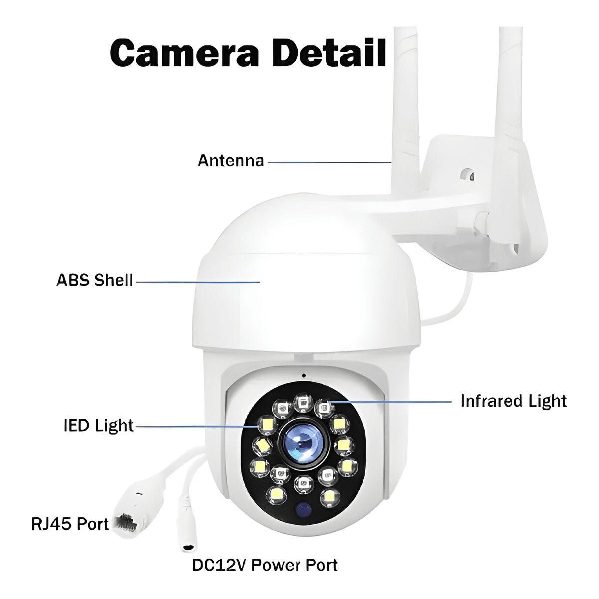 GENERICO - Camara Exterior Domo Ip Wifi Hd Motorizada Vision M17
