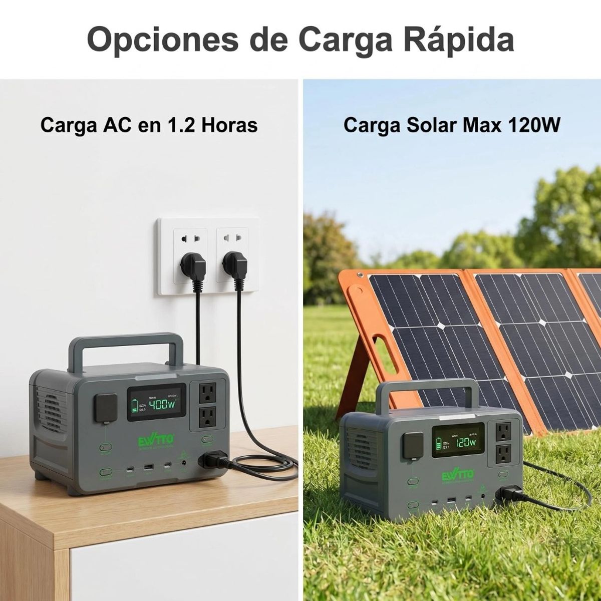 EWTTO - EWTTO EP400 Generador Solar Portátil 400W 256Wh - LiFePO4, Carga Rápida 72Min, 6 Puertos