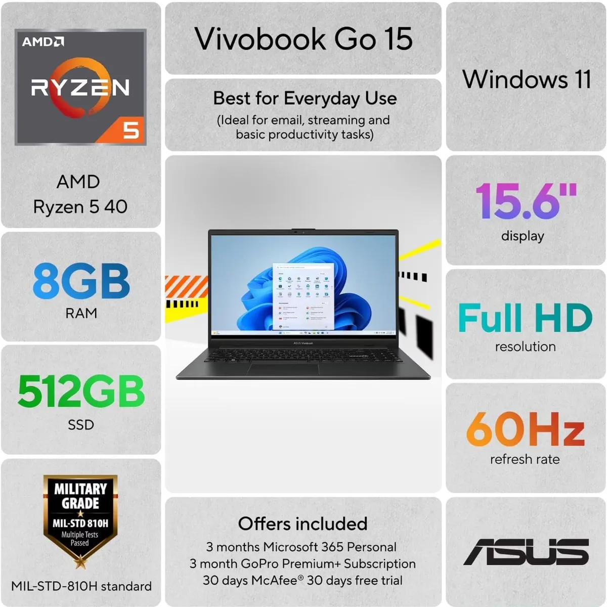 ASUS - Notebook ASUS Vivobook Go 15 15.6” FHD 60Hz with AMD Ryzen 5 40, 8GB RAM, 512GB SSD, Mixed Black