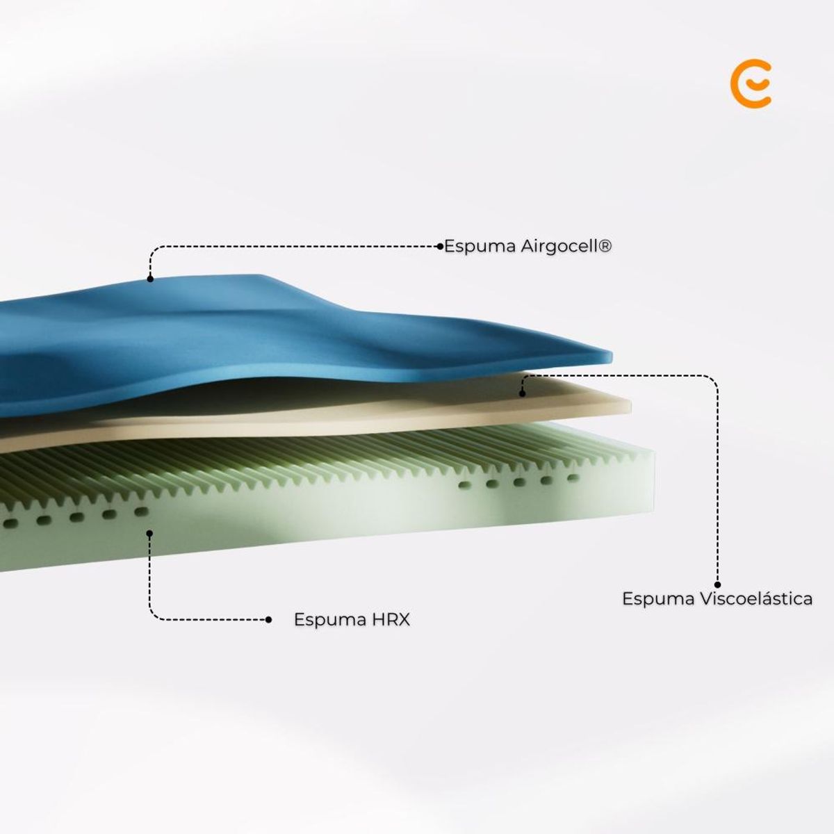 EMMA - Cama Europea Original 2 Plazas