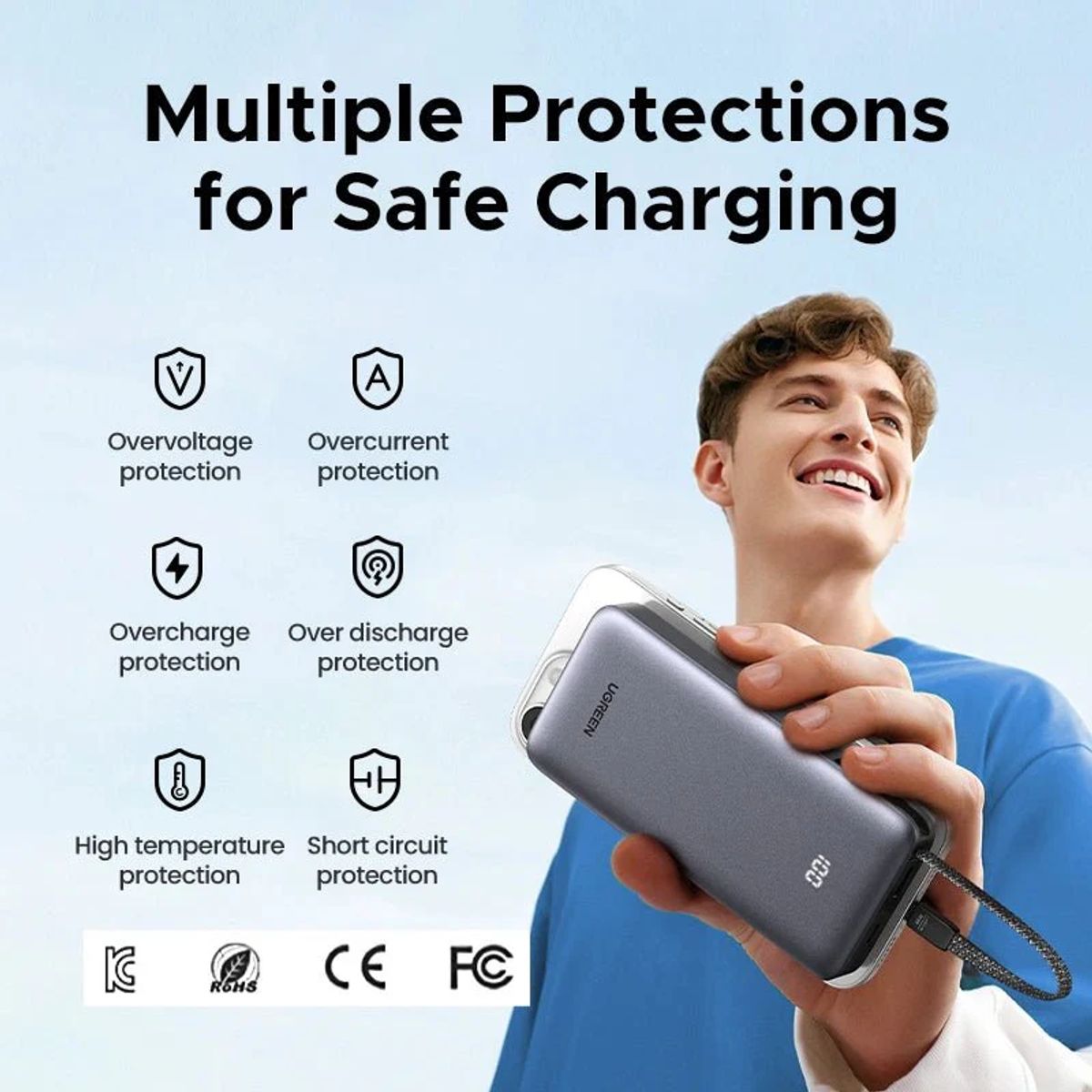 UGREEN - Power Bank UGREEN 20000mAh 45W Cable USB-C Integrado PB536