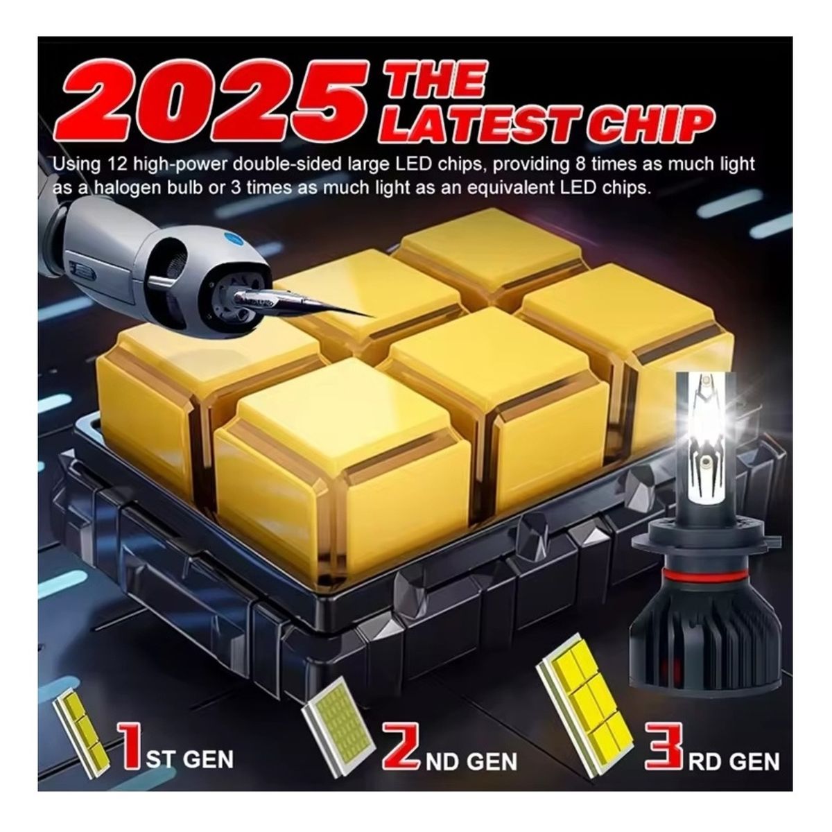 GENERICO - Ampolletas Mini Turbo Led Chip Csp 36.000 Lm H4 Con Canbus