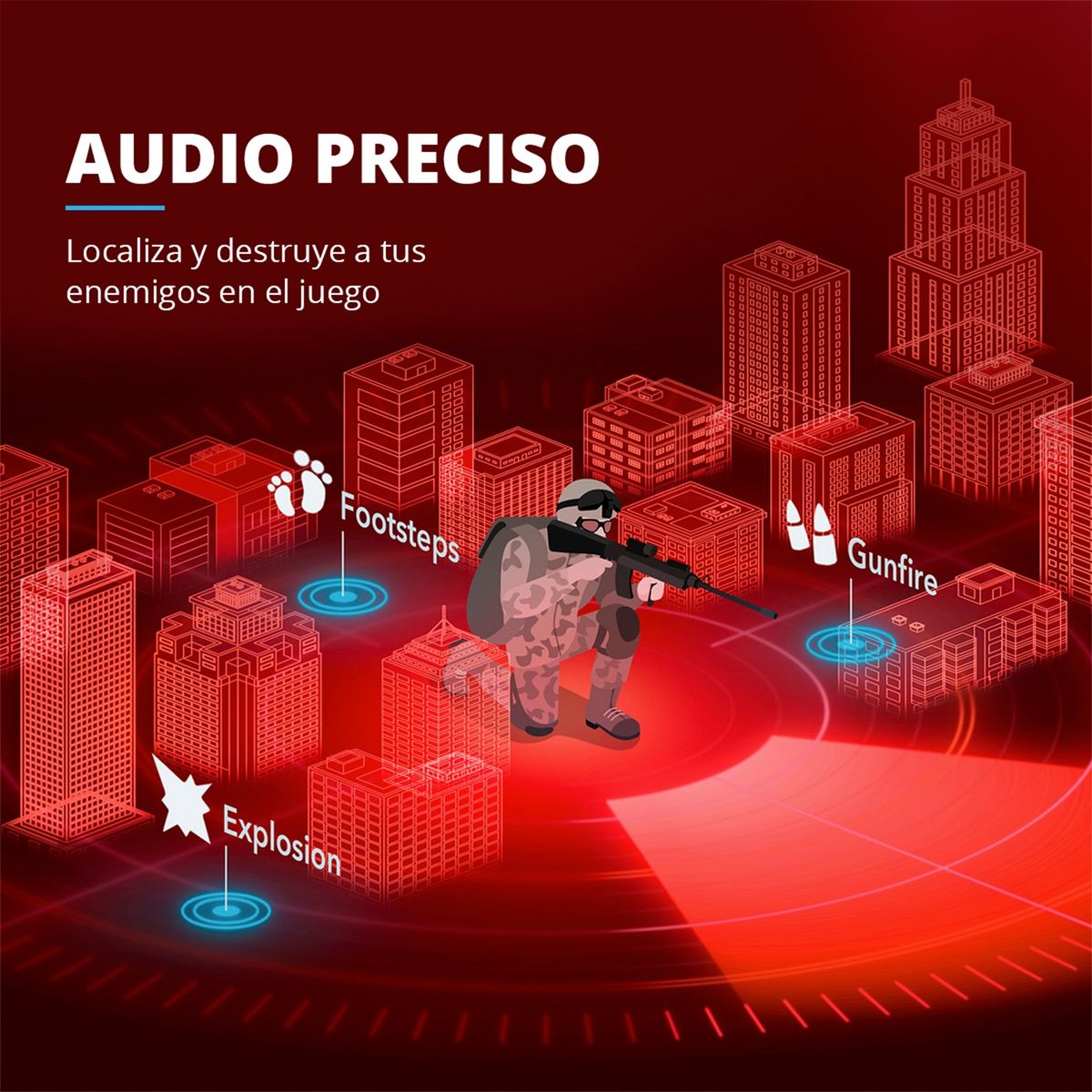 SOUNDCORE BY ANKER - Audífono Gamer Strike G1