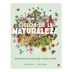 CONTRAPUNTO - CICLOS DE LA NATURALEZA