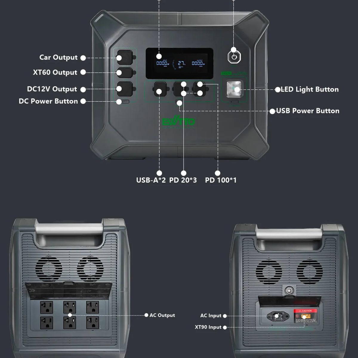 EWTTO - EWTTO ES2400 Generador Solar Portátil 2400W 2048Wh - LiFePO4, Carga Rápida 2.2H, UPS, LED, 19 Puertos