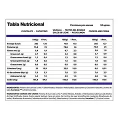 WINKLER NUTRITION - Proteina Whey Pro Win 1 Kg.
