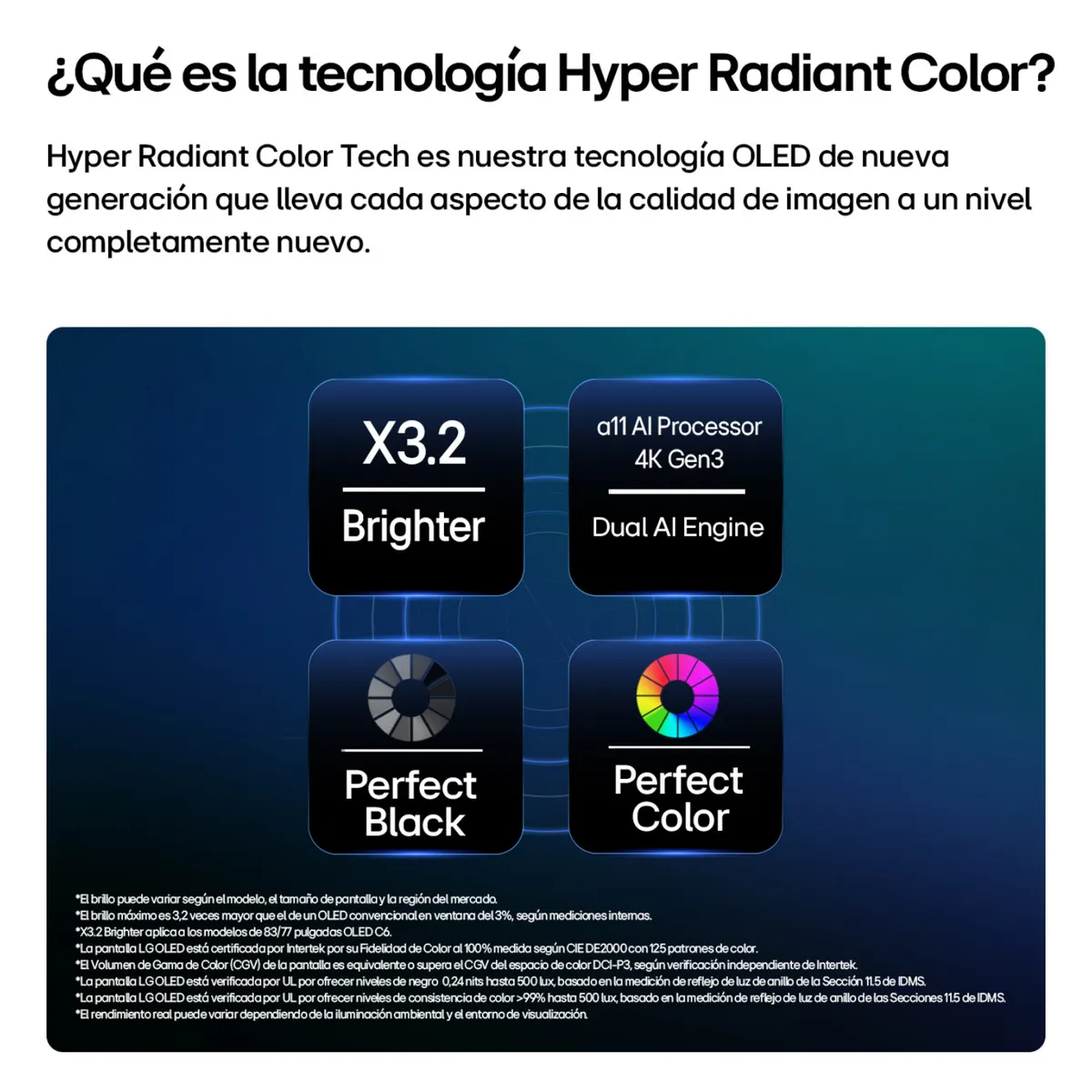 LG - Smart TV LG 77 OLED evo AI C6 4K 2026