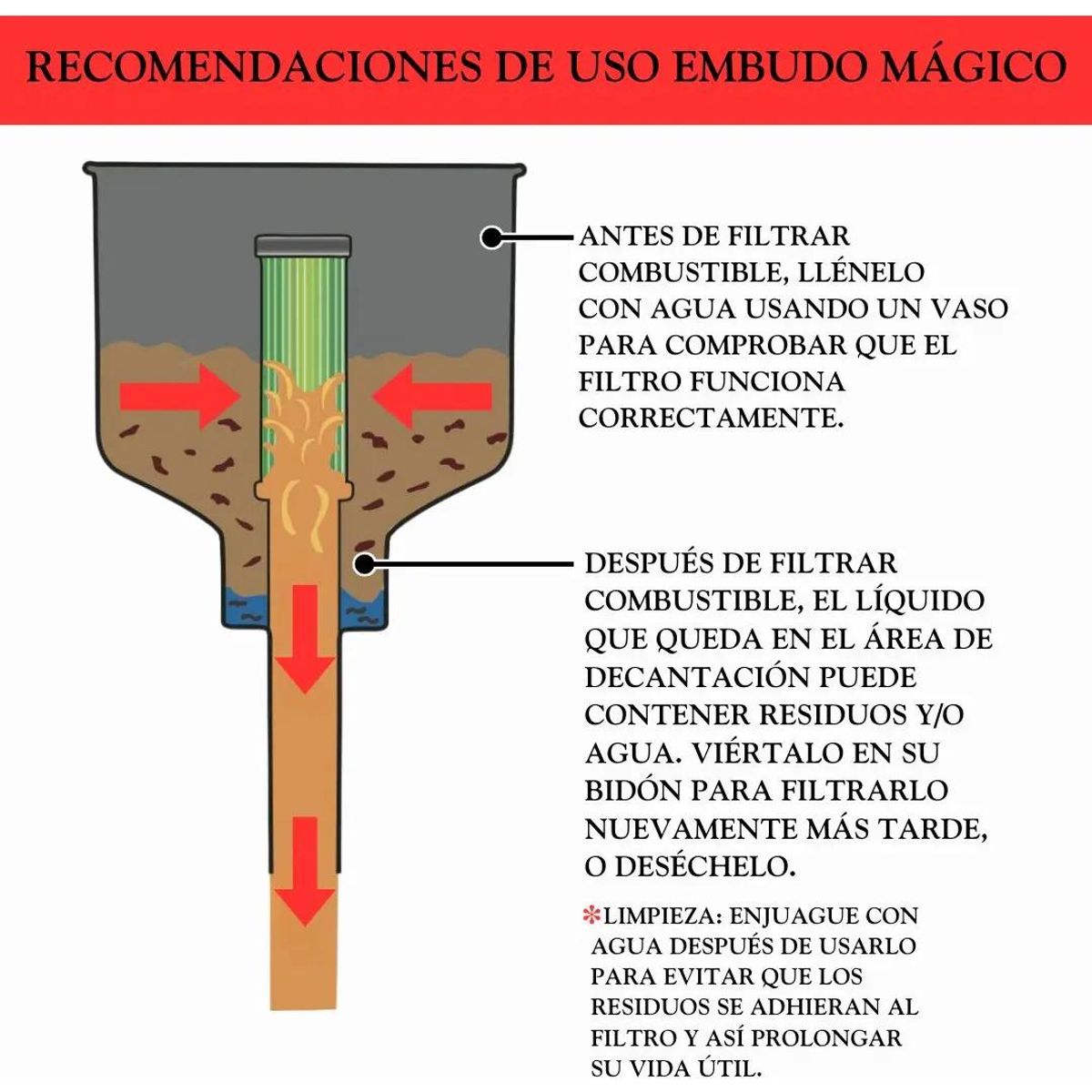 GENERICO - Embudo con filtro purificador para combustibles