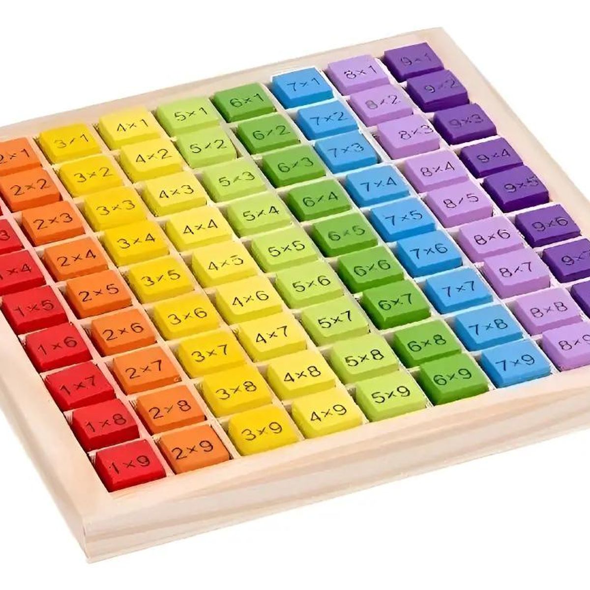 GENERICO - Tabla de Multiplicar Didáctica de Madera para Niños