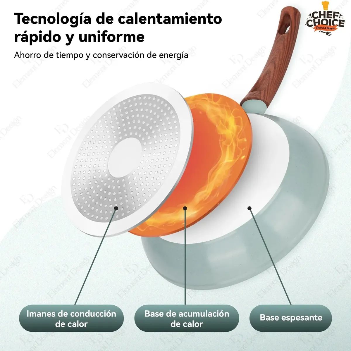 GENERICO - Juego Bateria Cocina Granito Antiadherente Olla Sarten 10pcs