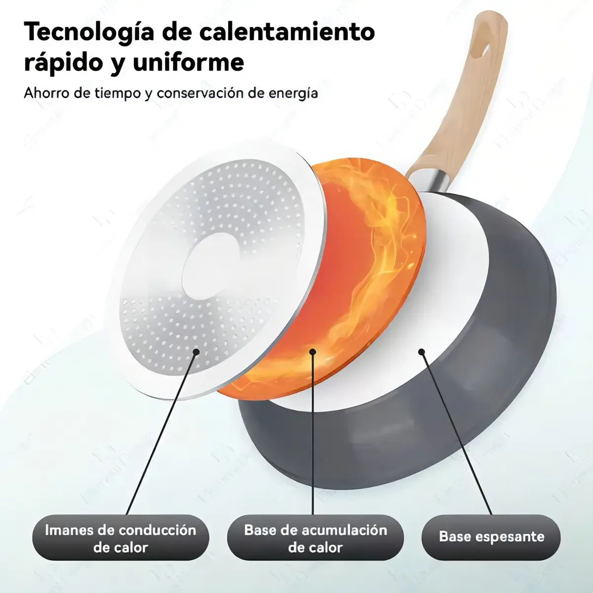 GENERICO - Bateria De Cocina 10 Piezas Antiadherente Aluminio Granito Menaje Color Gris