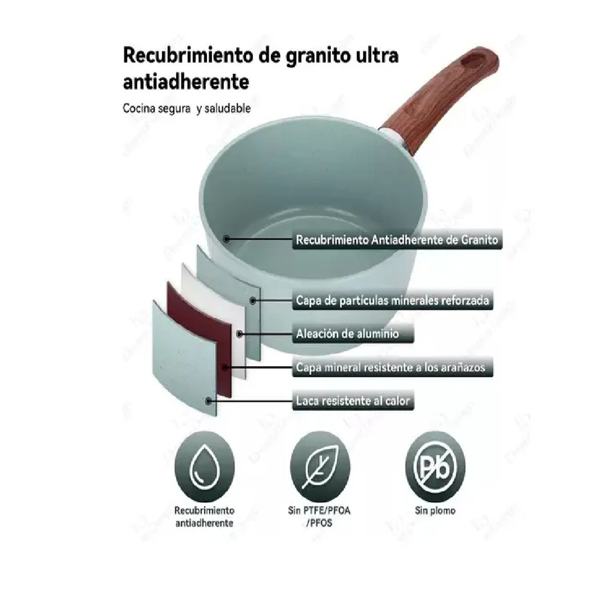 GENERICO - Bateria Cocina Cacerolas 15 Piezas Juego De Ollas Acero Inox