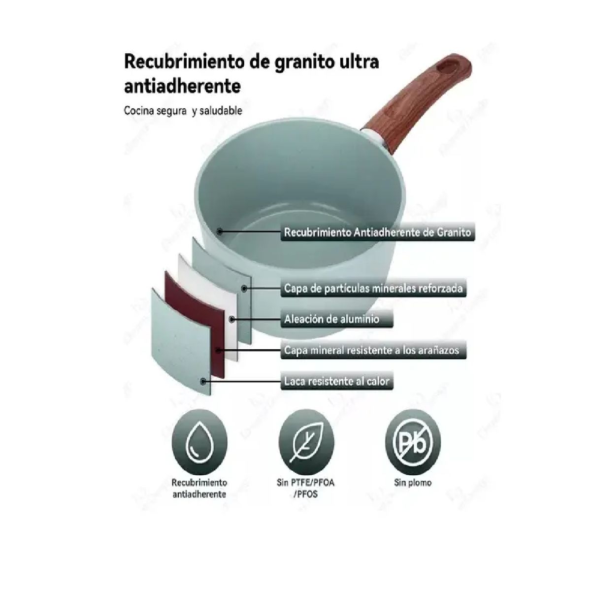 GENERICO - Bateria Cocina Cacerolas 15 Piezas Juego De Ollas Acero Inox