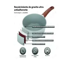 GENERICO - Bateria Cocina Cacerolas 15 Piezas Juego De Ollas Acero Inox