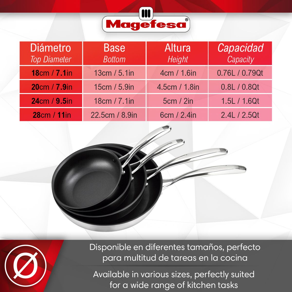 MAGEFESA - Batería de Cocina Magefesa Balance 12 Piezas