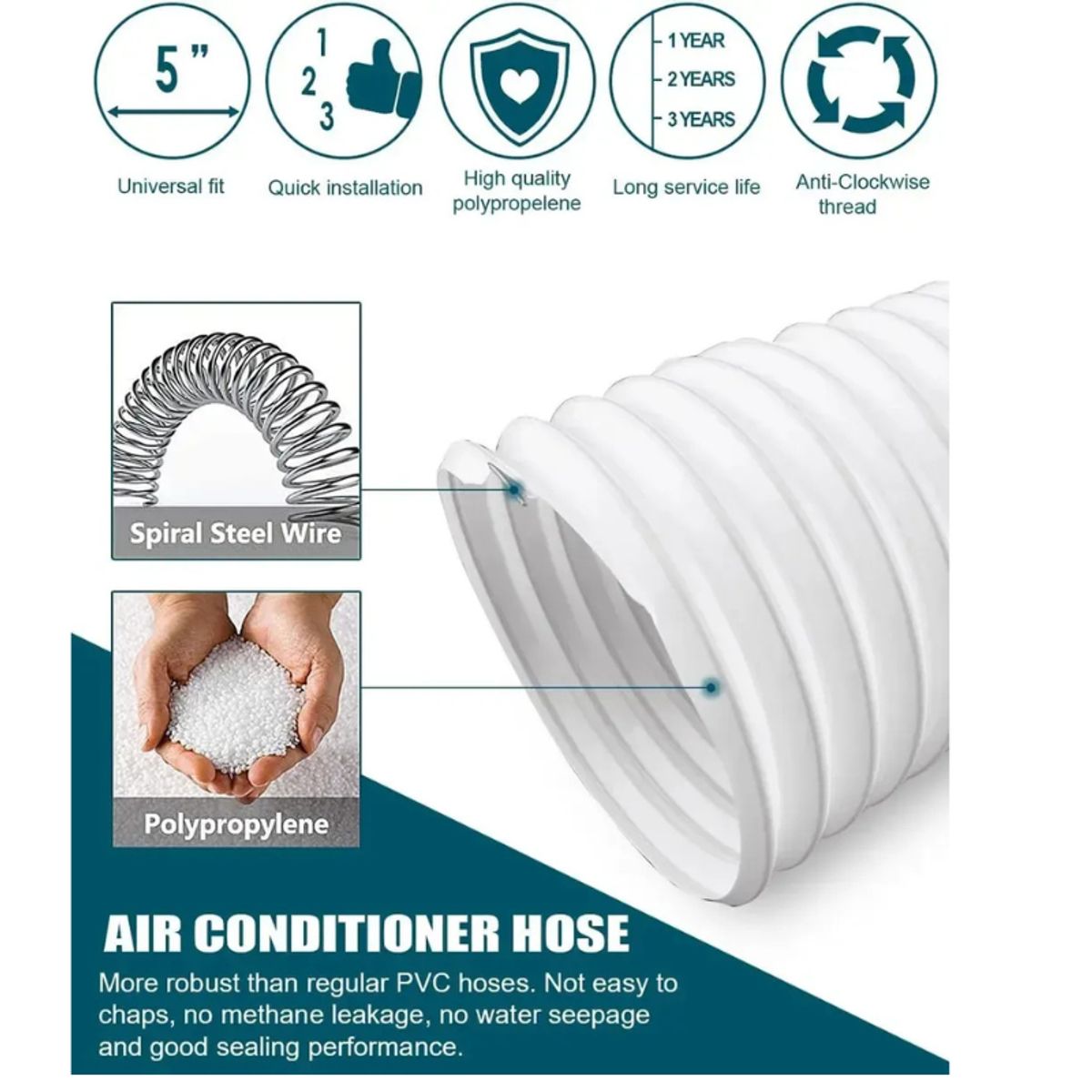 GENERICO - Tubo para Aire Acondicionado Portátil 15cm×150cm Manguera Escape