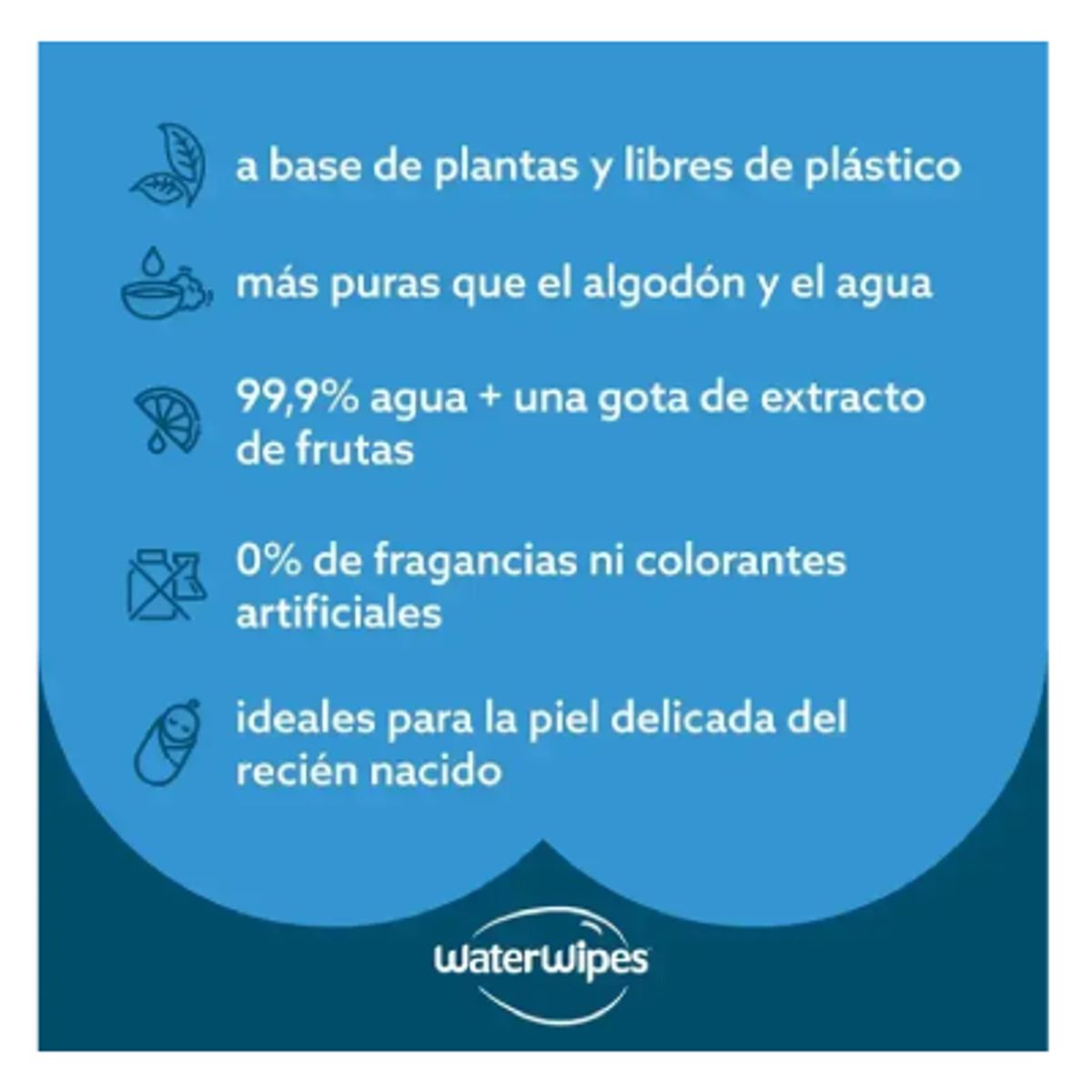 WATER WIPES - Toallitas Húmedas Waterwipes X 60un