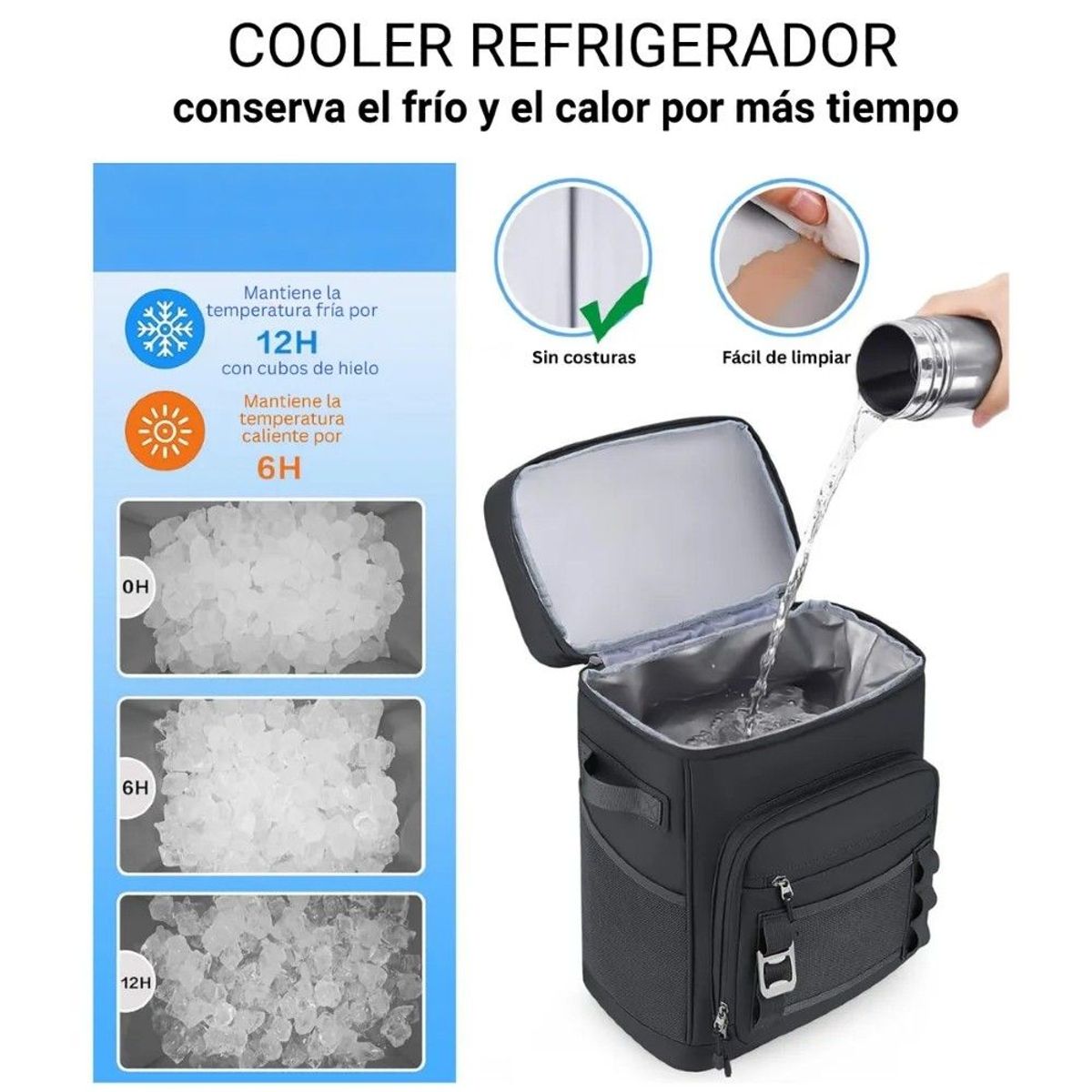 GENERICO - Cooler 30 Litros Nevera Mochila Camping 45 X 31cm Negro