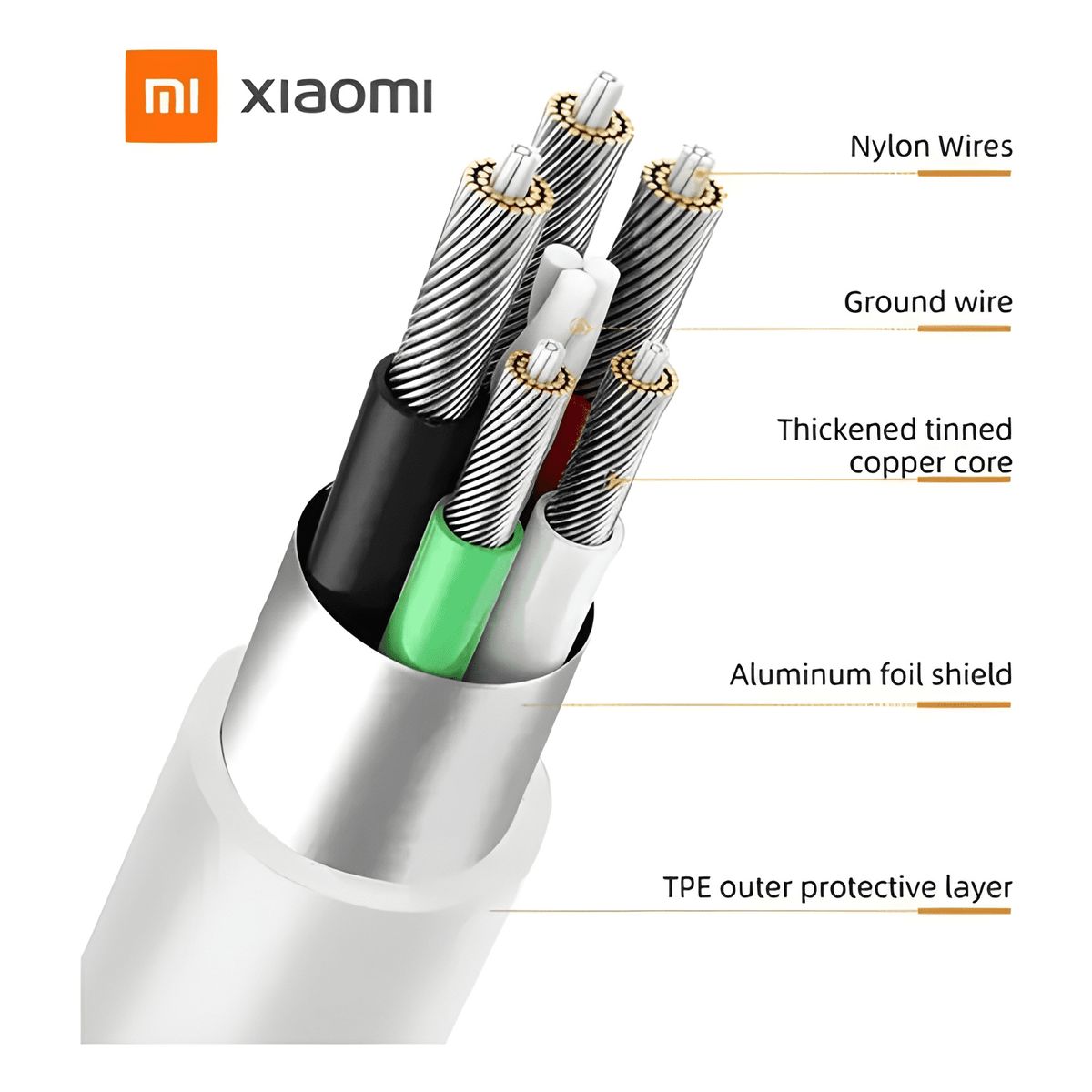 GENERICO - Cable de cargadatos tipo a, tipo c, carga rápida, 1m Blanco