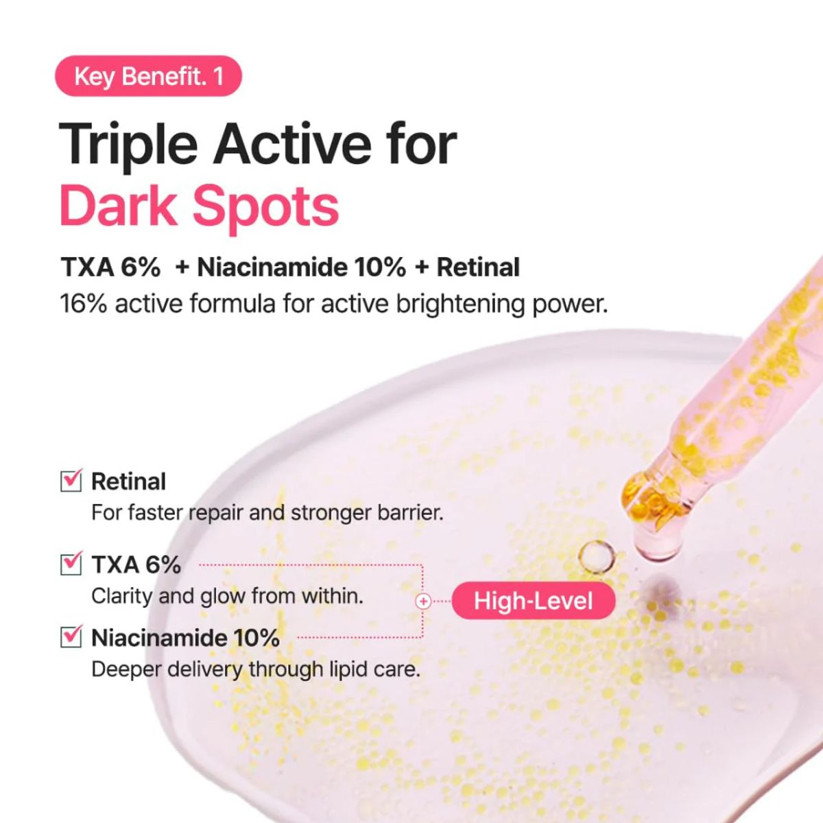 PURITO - Txa 6 Niacinamide 10 Retinal Serum 30ml