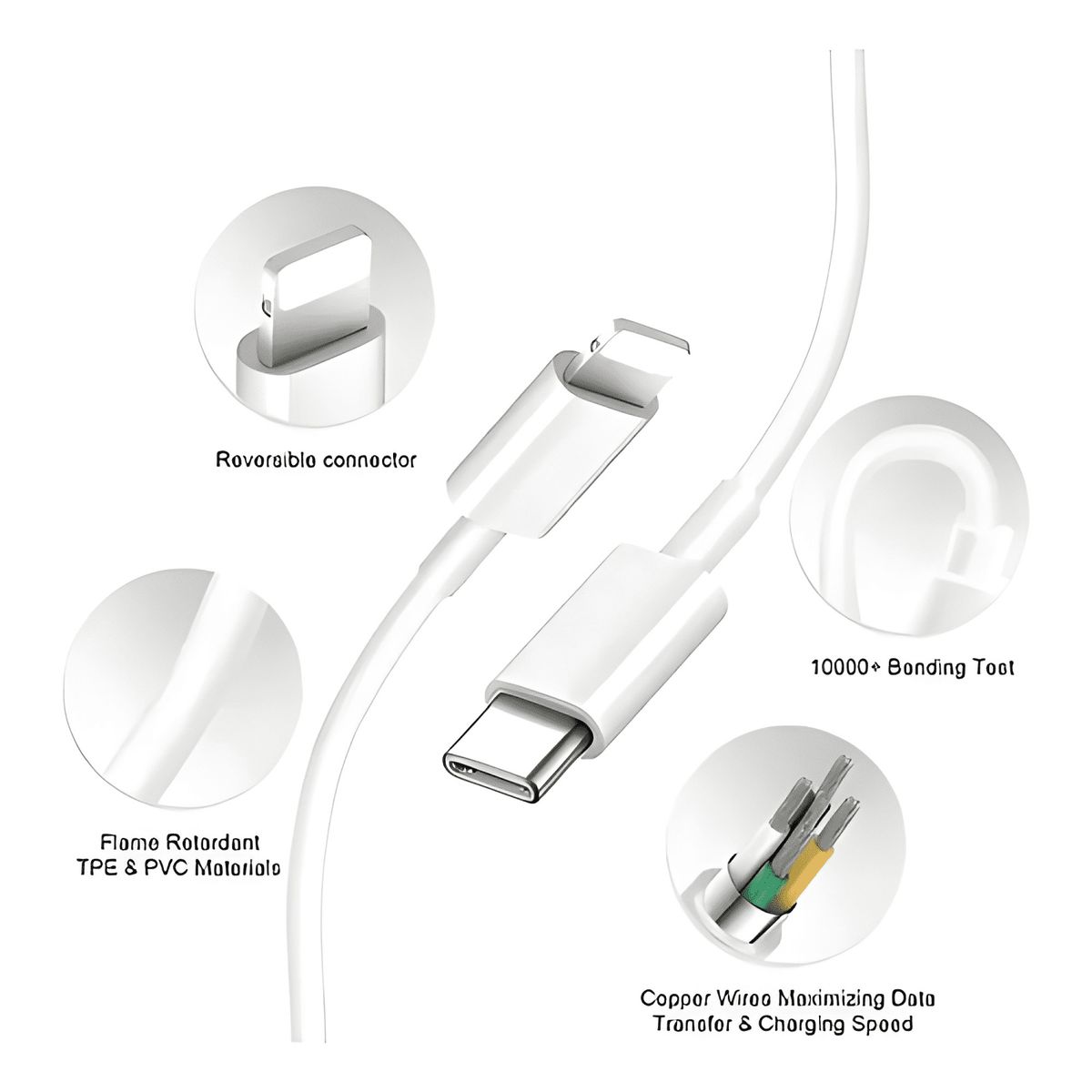 GENERICO - Cable de carga USB-C 1 metro para iphone 11121314 Blanco